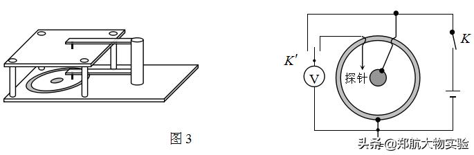静电场描绘实验报告（模拟法测静电场）