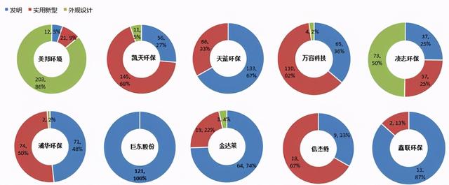 送男领导的礼物排行榜,送女领导比较高端的礼物