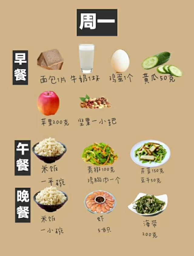 轻断食日主食减肥餐，一周7天轻断食食谱
