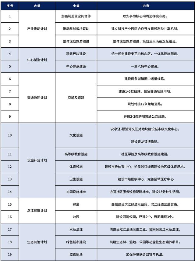 花桥有些二手房要接近三万了