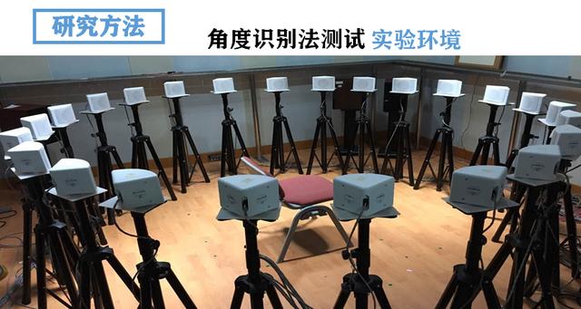 桑晋秋：虚拟声像合成系统在声源定位测试中的应用