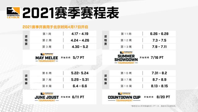 疫情后再起航，《守望先锋联赛》即将迎来线下中国主场