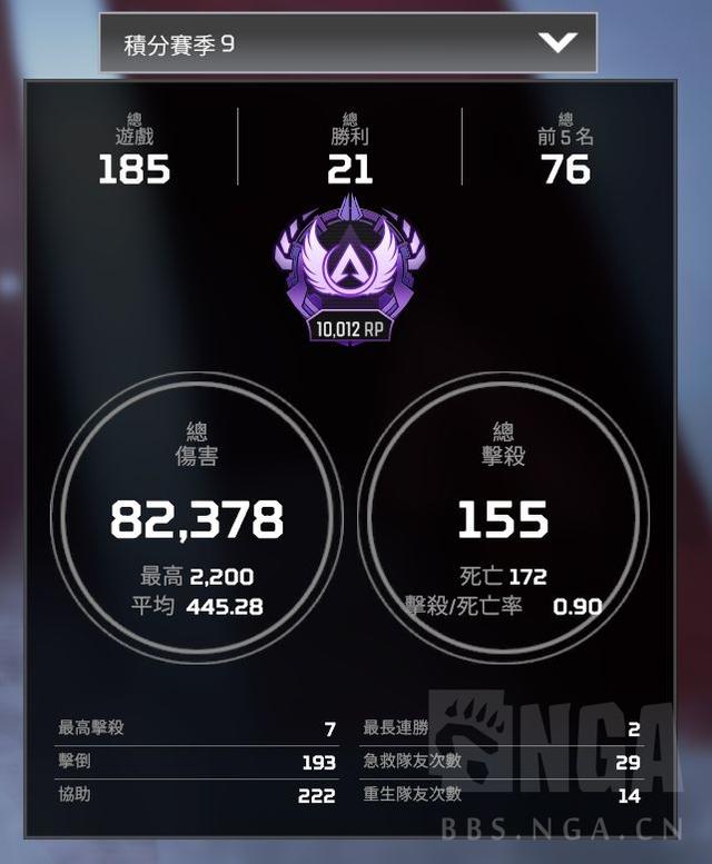 APEX辅助Apex：给大家分享我自绝地求生辅助己固定队这赛季的落点打架运营思路31卡盟