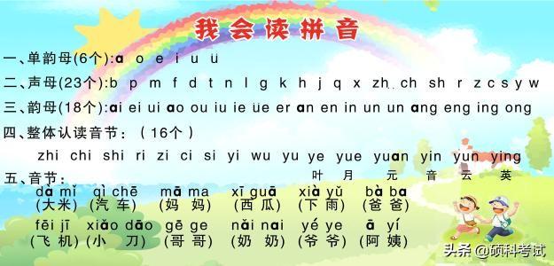 一般的拼音怎么读,游戏的拼音怎么读