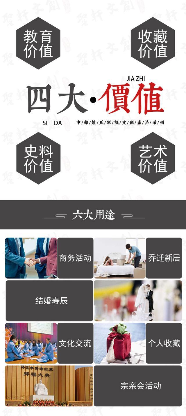 中华姓氏排名方姓，方氏家谱全集