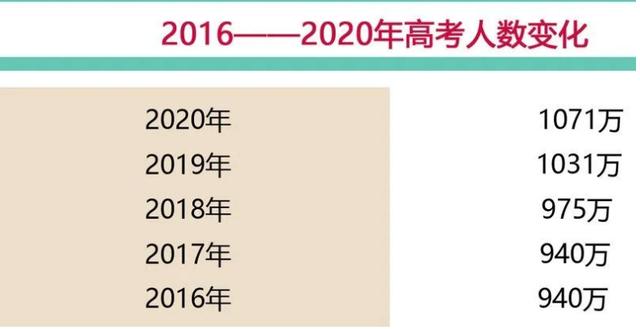 2022属蛇人全年运势如何1977(属蛇人2022年下半年运势)插图3