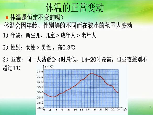 空调使用规定标准多少度（空调为什么开26度最好）