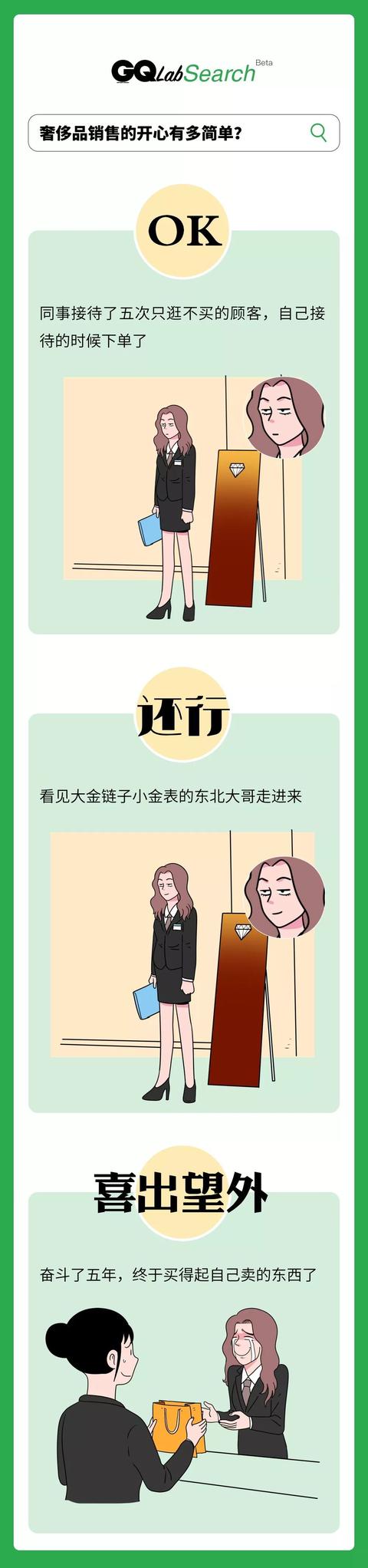 这届年轻人的快乐到底有多简单？能够准点打卡下班、微信群发消息立刻收到回复，奋斗五年终于买得起奢侈品