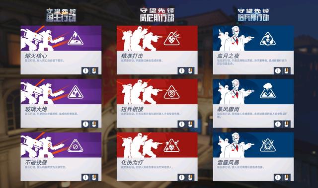 守望先锋行动档案2021，炒冷饭还是旧瓶装新酒？挑战阵容皮肤考据