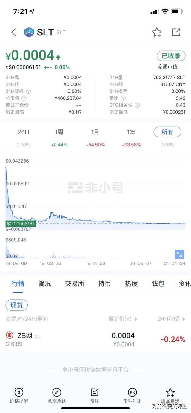 中币数字货币交易平台（野鸡交易所之中币网，G支付的M币等等归零币的天堂，韭菜的地狱）