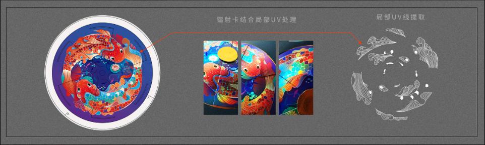 礼盒创意造型图片,创意礼盒设计图片