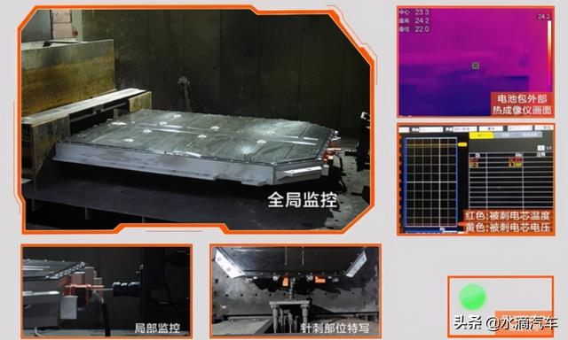 这安全性还有什么不放心的？极氪001电池包完成超高难度针刺试验