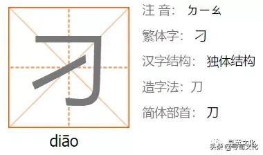 百度取名字大全免费(百度取名字大全免费刁氏)插图1