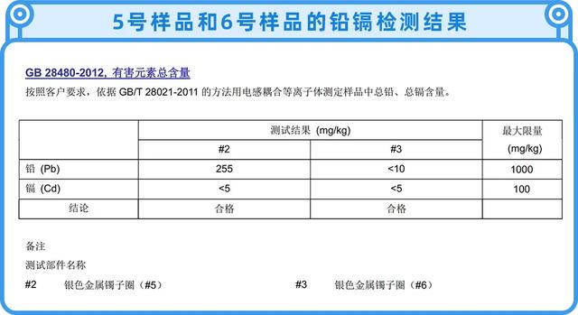 十二星座手链连戒指(12星座手链)插图11