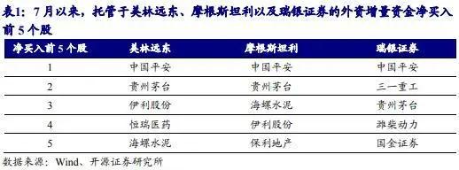 量子盾数字货币（中一签一天赚18万，“国盾量子”竟不是今年最赚钱新股）