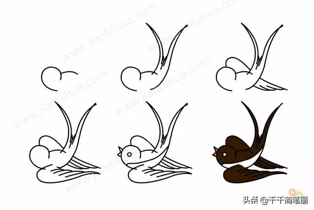 三岁儿童最简单的画 1一3岁简笔画图片大全