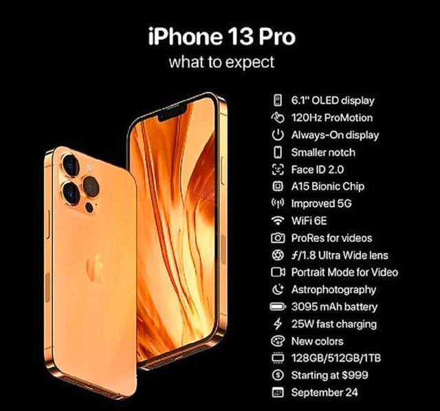 iphone13pro参数，iPhone13系列4款机型完整参数汇总（苹果13/13pro/13promax详细配置对比区别）
