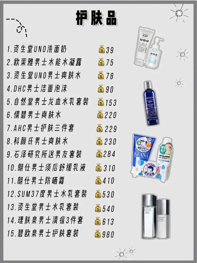 男生最喜欢的30样礼物 送男生实用的礼物排行