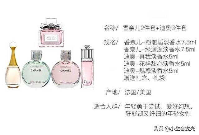 有哪些有意思的礼物可以送给女朋友？ 情人节送女朋友什么礼物好