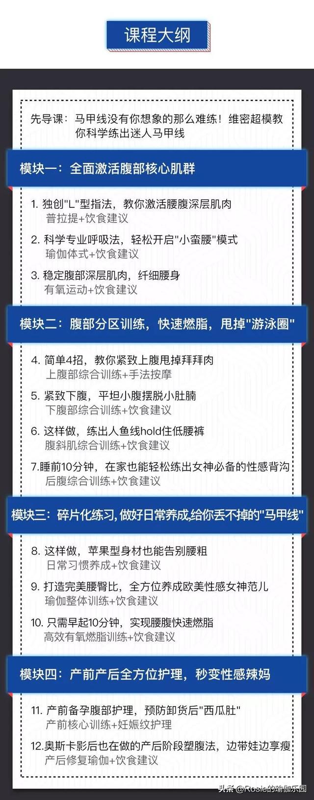 劉雯巴掌腰刷屏，水桶腰、大肚子如何瘦？堅持這樣做打造馬甲線 健身減肥達人 第33张