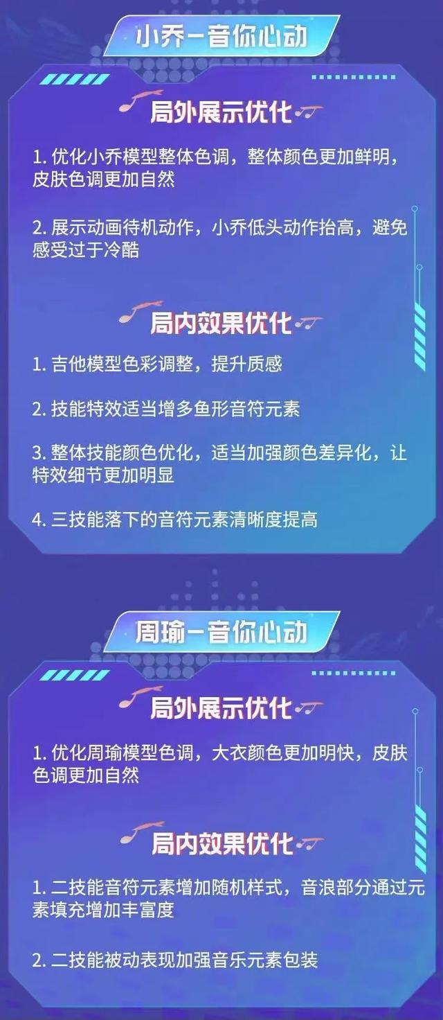 王者荣耀：暗信加强，统领对抗路！风暴龙王史诗加强