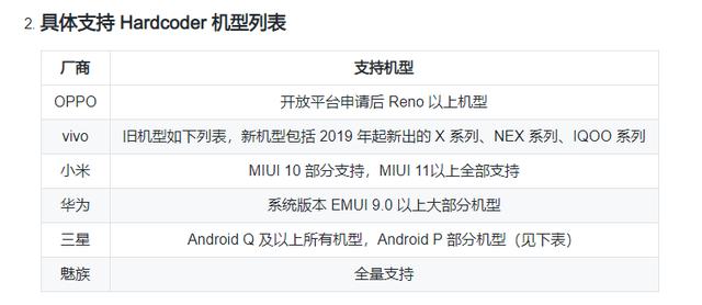 微信“简洁版”来了，开启后有点刺激啊