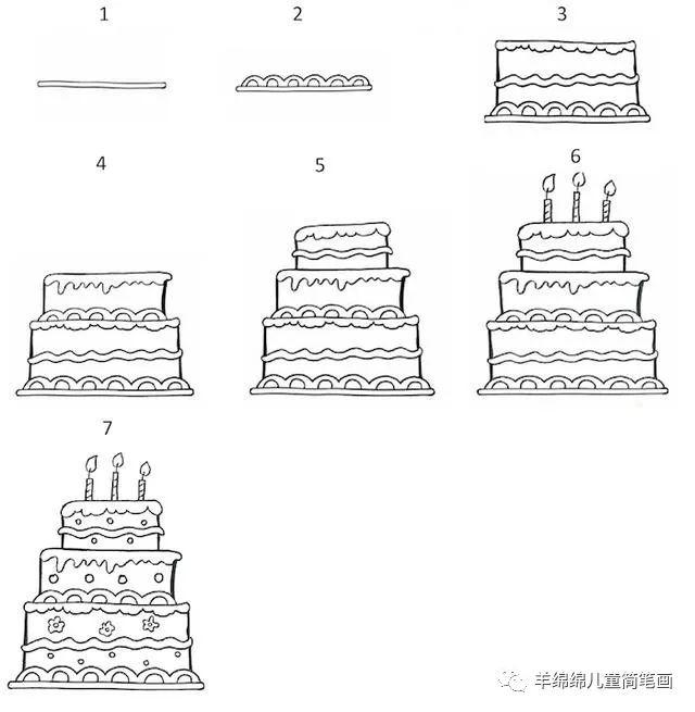 生日简笔画 手绘 可爱,生日简笔画