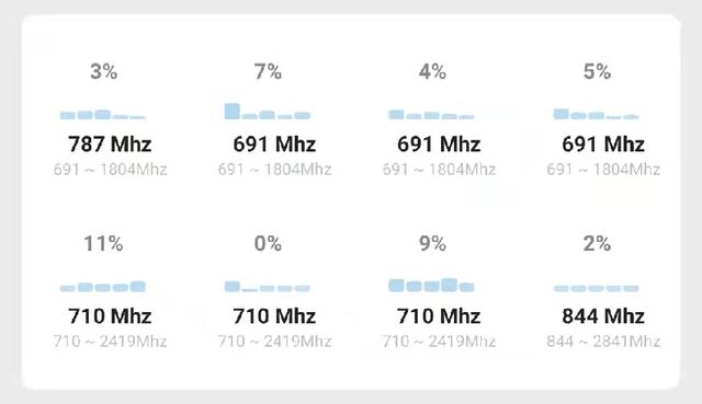 微信“简洁版”来了，开启后有点刺激啊