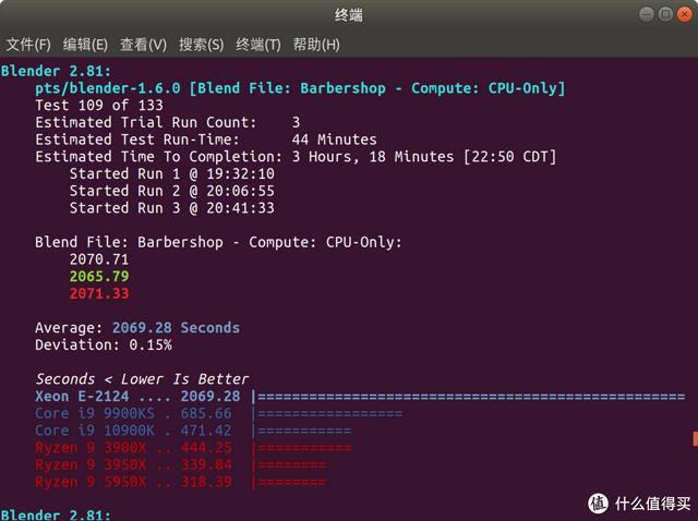 ITX H310+ Big Ship XEON E is less than one thousand yuan? ASRock H310CM-HDV cracked evaluation - DayDayNews