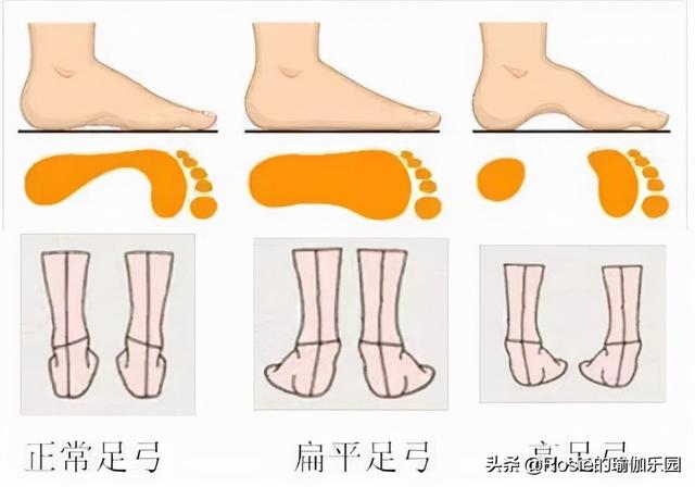 蔣欣長腿細腰超模範兒，如何XO腿變美腿？超模私教帶你3步練 健身減肥達人 第14张