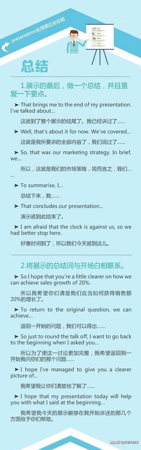 presentation流程,presentation