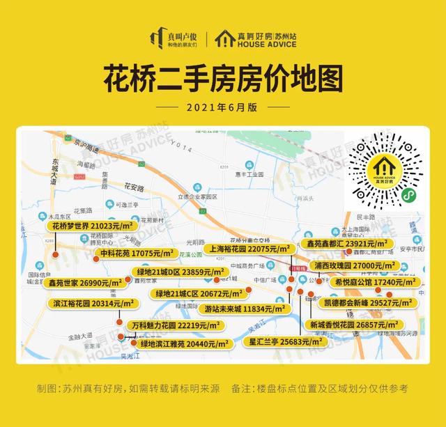 花桥有些二手房要接近三万了