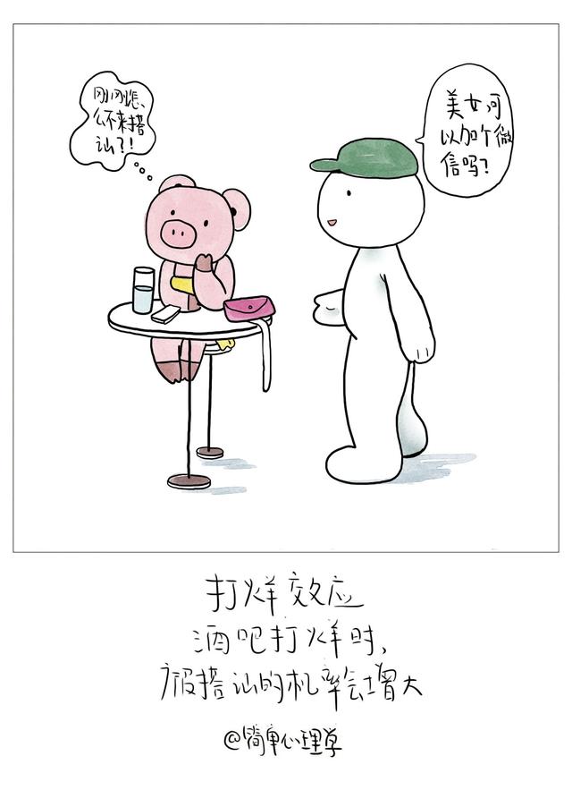 你可能不知道的14条心理学效应，盘点10大心理学效应