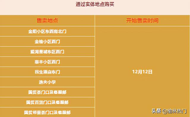 附近的开业礼品店在哪儿,附近最近的礼品店