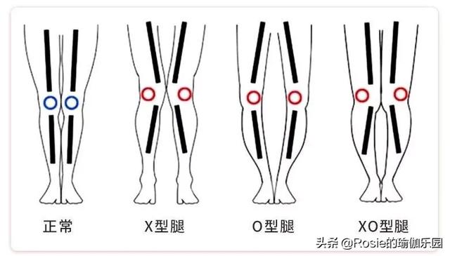 35歲離婚，48歲逆襲第一腿精，她是如何對自己下狠手的？ 健身減肥達人 第24张