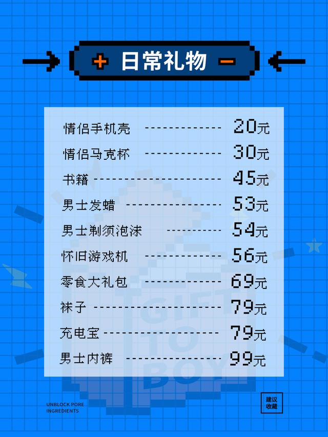 送给老婆情人节礼物七夕送男朋友什么礼物？实用礼物清单来啦