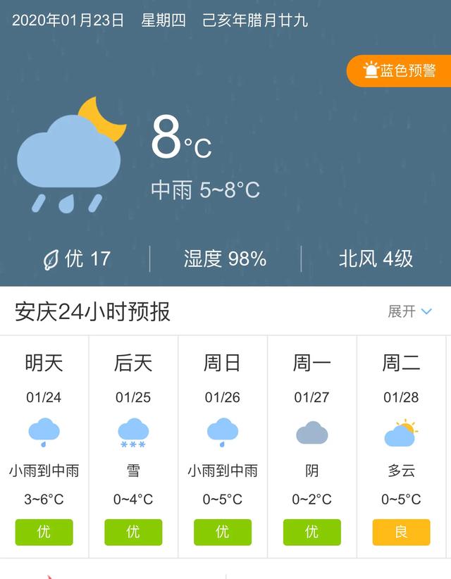 正蓝旗明天天气预报