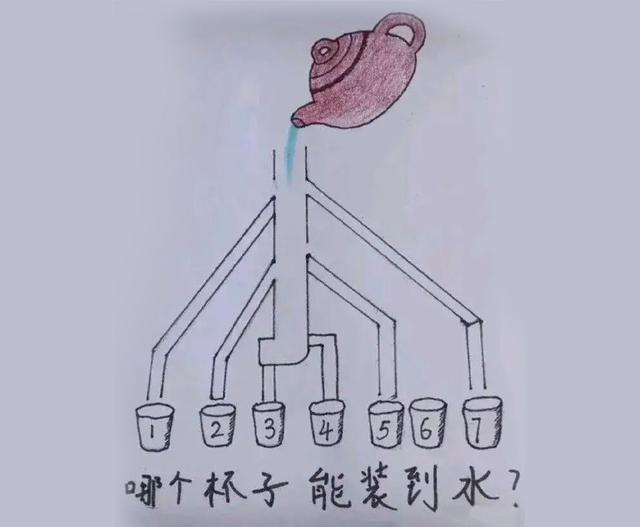 女朋友新買的快遞，造型好奇怪！也不知道這裡面裝的是什麼 搞笑整蠱 第26张