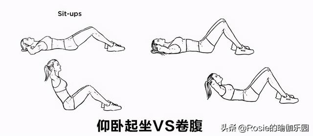 跳繩、跳操水桶腰、大肚子甩不掉？每天堅持這3步，輕松縮腰瘦腹 健身減肥達人 第15张