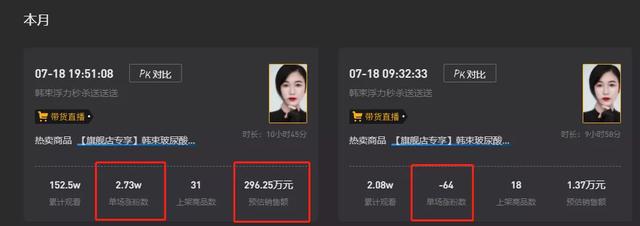 与吴亦凡解约后，韩束直播间一场卖出500万，居然还卖起了牙签