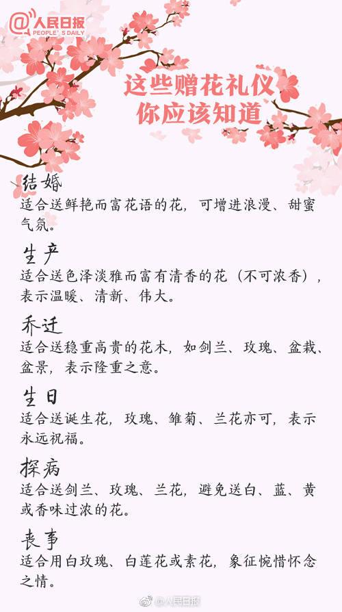 情人节该送什么礼物100种鲜花的花语，情人节送花就用它，转发买花收花都用得