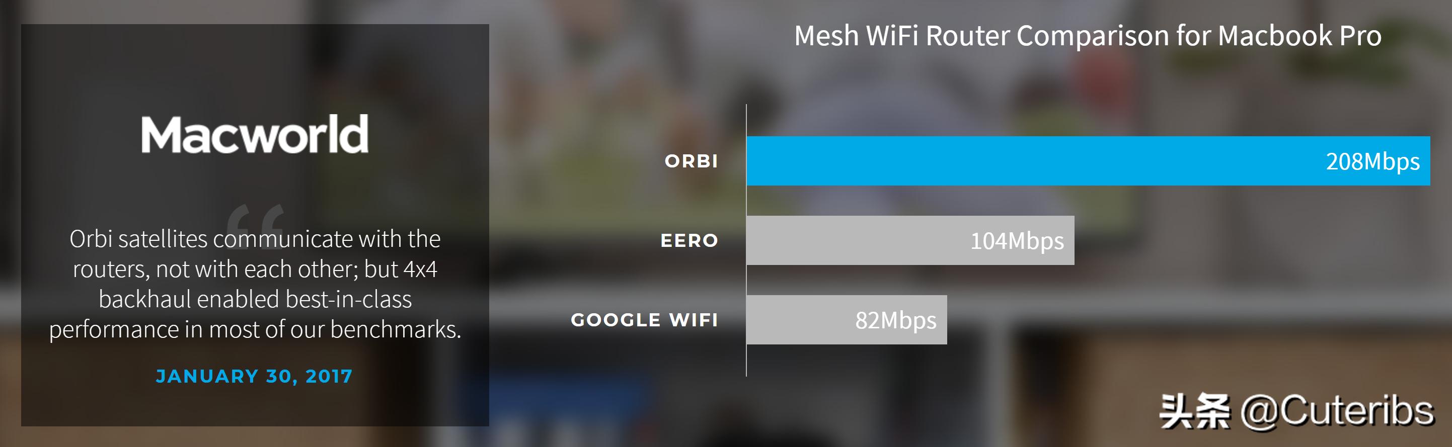 网络的最佳改造方法，一篇就够手把手教你家用网络方案设计