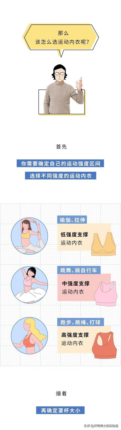 女生奔跑时，要怎么固定抖动的胸？ 送给女朋友的礼物