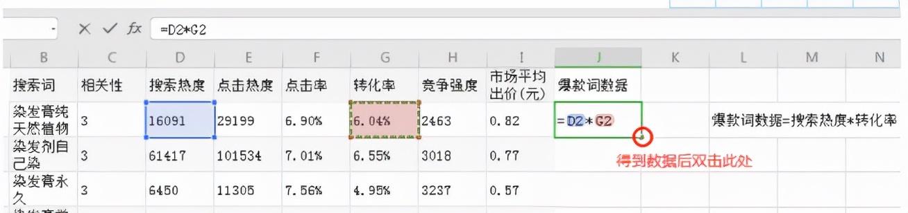 拼多多标题详细系统组合方式，新店就能日引流3000+（长篇预警）