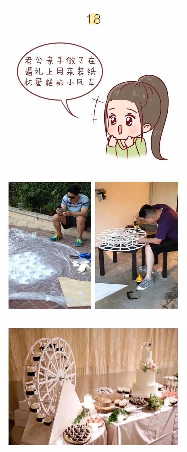 漫画：看看别人家男朋友送给女朋友的礼物，真是自愧不如 女朋友过生日送什