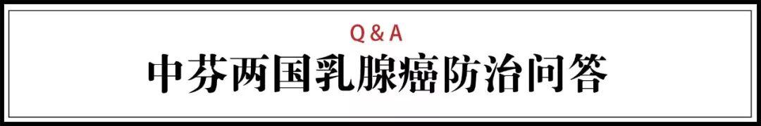 我的乳房，生病了 女朋友过生日送什么礼物好