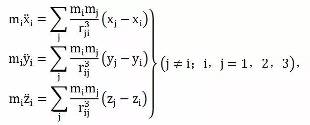 费马定理到底有多厉害，超越费马猜想的终极难题