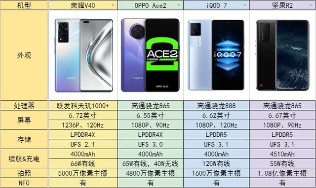 送老人的实用礼物排行 送长辈生日礼物排行榜