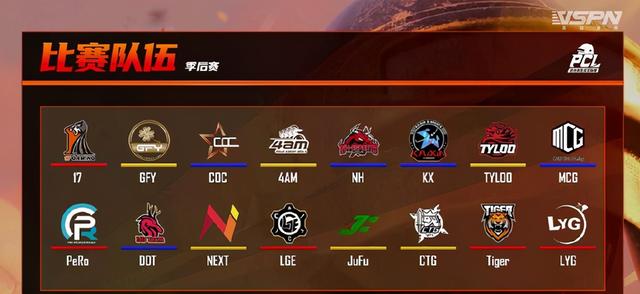 又一个周冠军！4AM拿下第五周冠军完美收官 小海透露了绝地求生卡盟季后赛阵容