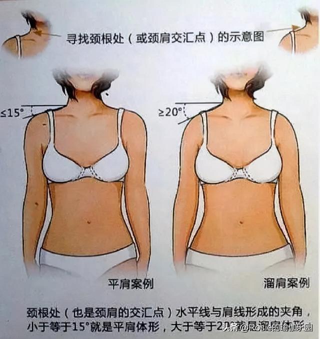 張小斐扯肩帶性感？可你肩帶隨時掉好無奈？簡單2步美肩背不尷尬 健身減肥達人 第9张